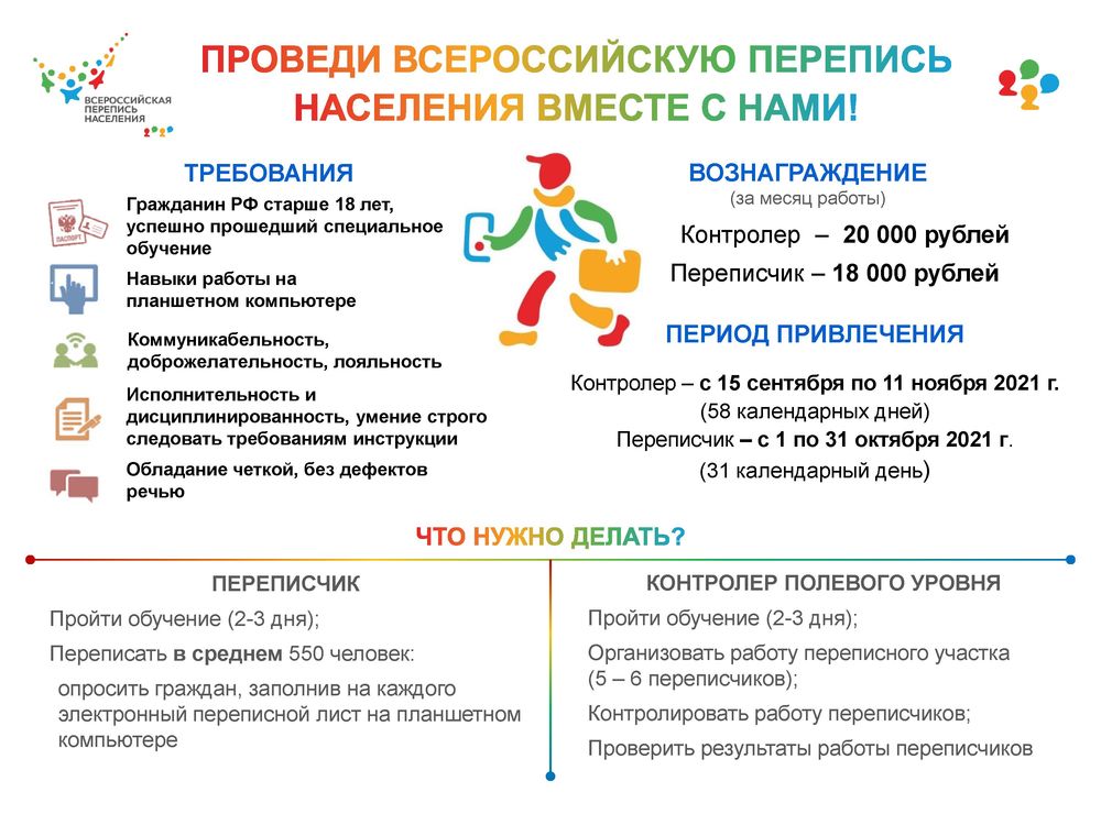 Проведи Всероссийскую перепись населения вместе с нами!