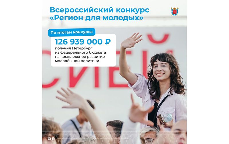 Всероссийский конкурс «Регион для молодых»